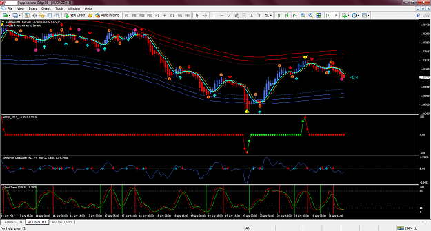 Click to Enlarge

Name: chart3.png
Size: 108 KB