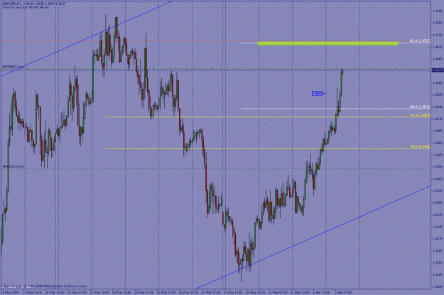 Click to Enlarge

Name: gbpusd  first target.gif
Size: 32 KB