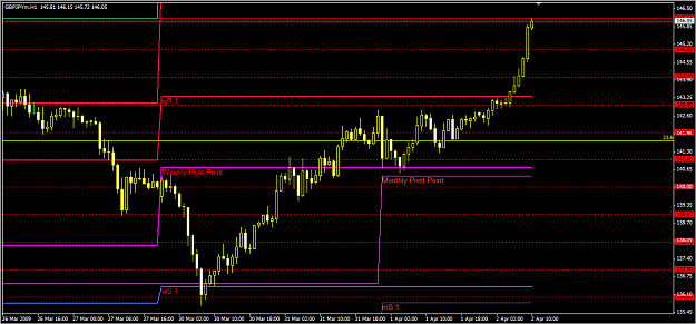 Click to Enlarge

Name: bounce system 12.png
Size: 33 KB