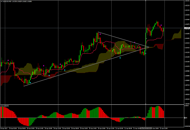 Click to Enlarge

Name: 04 - AUDCADM30.png
Size: 72 KB