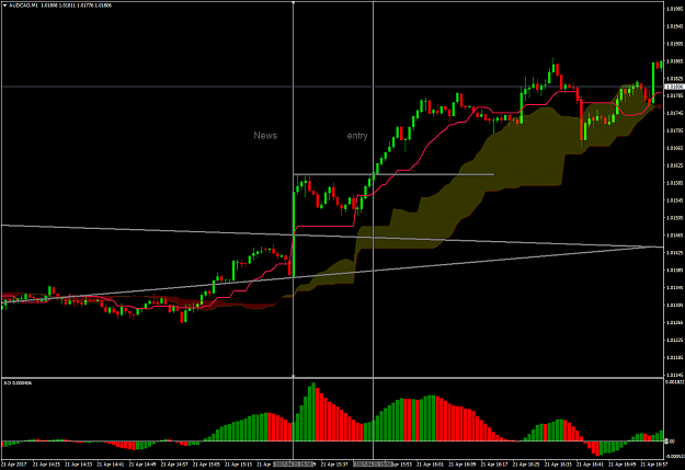 Click to Enlarge

Name: 06 - AUDCADM1.png
Size: 67 KB