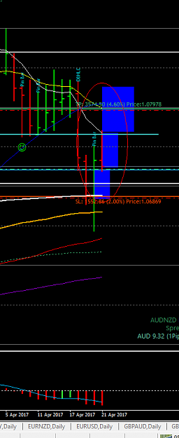 Click to Enlarge

Name: AUDNZD_D1_Pinbar_trade_210417.png
Size: 18 KB