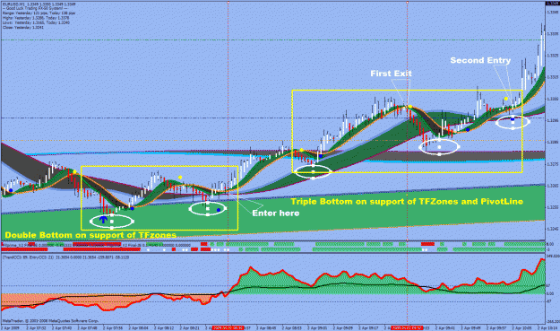 Click to Enlarge

Name: eurusd updated system 13.gif
Size: 50 KB