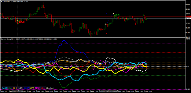 Click to Enlarge

Name: audjpy-h1-trading-point-of.png
Size: 50 KB