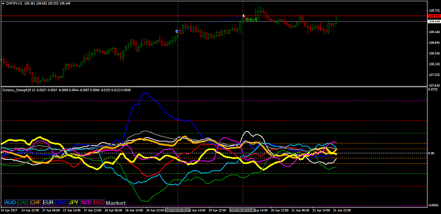 Click to Enlarge

Name: chfjpy-h1-trading-point-of.png
Size: 47 KB