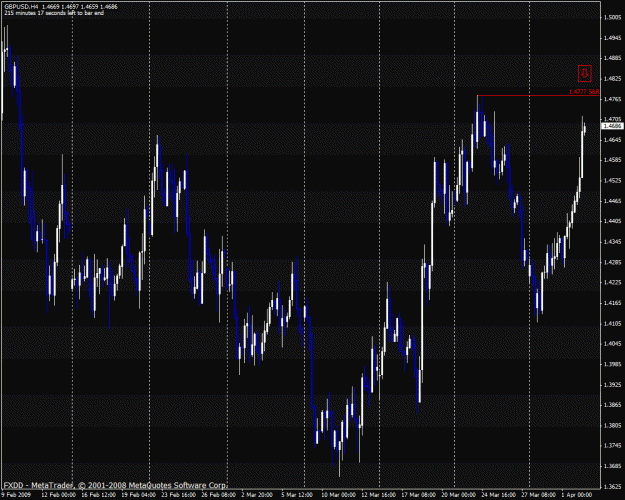 Click to Enlarge

Name: gbpusd.gif
Size: 33 KB