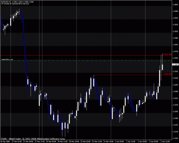 Click to Enlarge

Name: eurusd.gif
Size: 26 KB