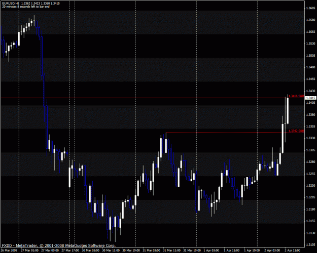 Click to Enlarge

Name: eurusd.gif
Size: 25 KB