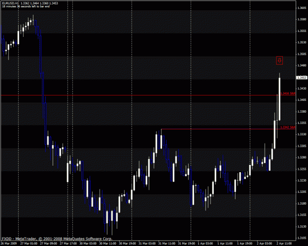 Click to Enlarge

Name: eurusd.gif
Size: 26 KB