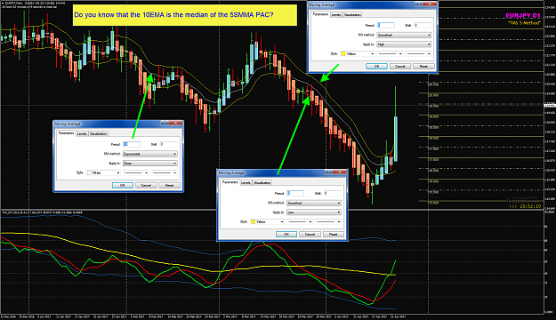 Click to Enlarge

Name: PAC 5SMMA w 10EMA.png
Size: 143 KB