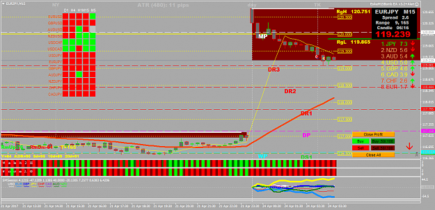 Click to Enlarge

Name: eurjpy-m15-trading-point-of.png
Size: 70 KB