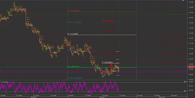 Click to Enlarge

Name: erhedgeChart_USD_JPY_Hourly_snapshot (1).png
Size: 29 KB