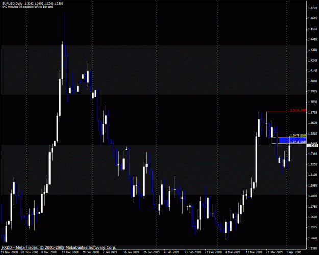Click to Enlarge

Name: eurusd.gif
Size: 28 KB