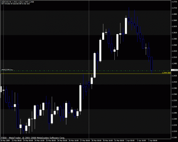 Click to Enlarge

Name: usdcad.gif
Size: 23 KB