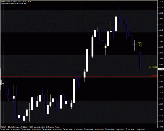 Click to Enlarge

Name: usdcad.gif
Size: 24 KB