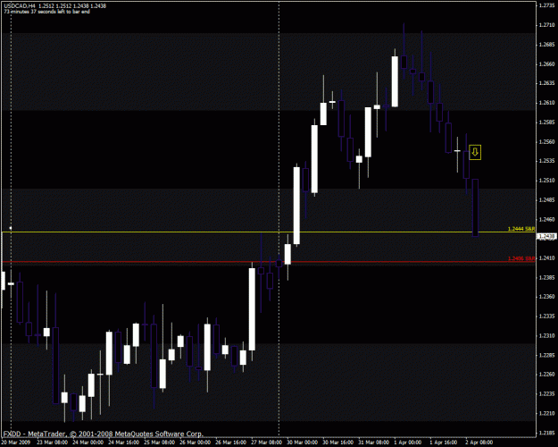 Click to Enlarge

Name: usdcad.gif
Size: 24 KB