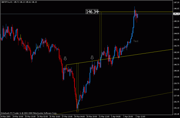 Click to Enlarge

Name: gbpjpy.gif
Size: 14 KB