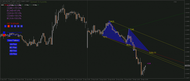 Click to Enlarge

Name: USDCADM15 4-24 loss.png
Size: 53 KB