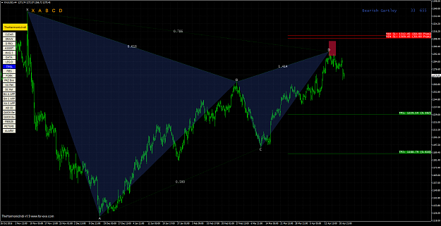 Click to Enlarge

Name: xauusd-h4.png
Size: 121 KB