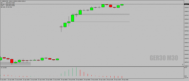 Click to Enlarge

Name: GER30M30DAX-Monster07.30neverdidcomedown24thApril17.png
Size: 21 KB