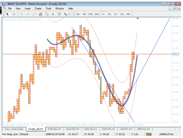Click to Enlarge

Name: oil2.gif
Size: 29 KB