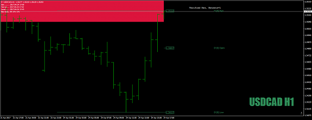 Click to Enlarge

Name: USDCADH1aspossiblylate1-2-3April24th17.png
Size: 27 KB
