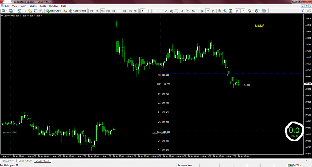 Click to Enlarge

Name: chart2.png
Size: 85 KB