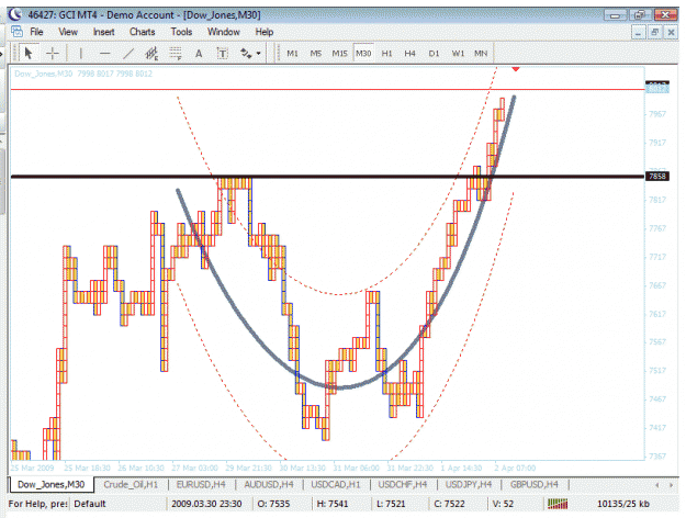 Click to Enlarge

Name: dow.gif
Size: 28 KB