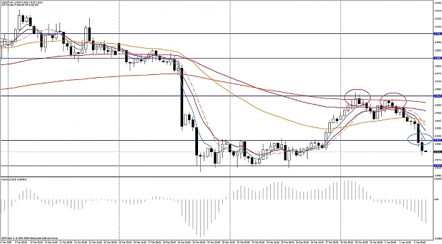 Click to Enlarge

Name: usd-h4.jpg
Size: 142 KB