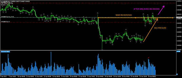 Click to Enlarge

Name: 1eurgbp-h1-activtrades-plc-3.png
Size: 46 KB