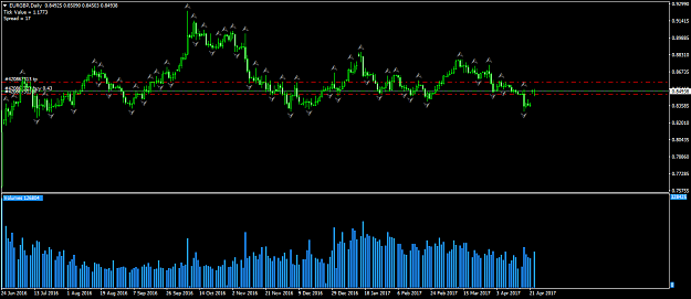 Click to Enlarge

Name: eurgbp-d1-activtrades-plc.png
Size: 46 KB