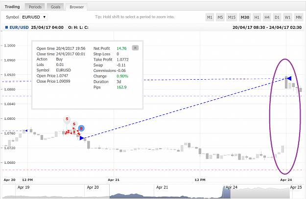 Click to Enlarge

Name: eurusd.PNG
Size: 177 KB