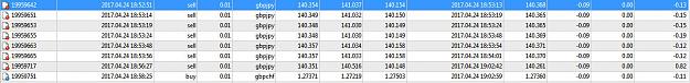 Click to Enlarge

Name: 4-24 Babon multi trades.jpg
Size: 87 KB