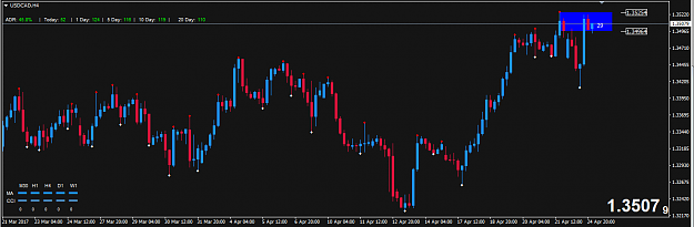 Click to Enlarge

Name: usd cad1.png
Size: 23 KB