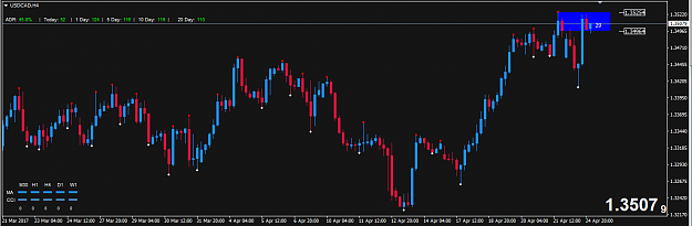 Click to Enlarge

Name: usd cad1.png
Size: 23 KB