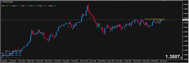 Click to Enlarge

Name: USDCAD3.png
Size: 23 KB