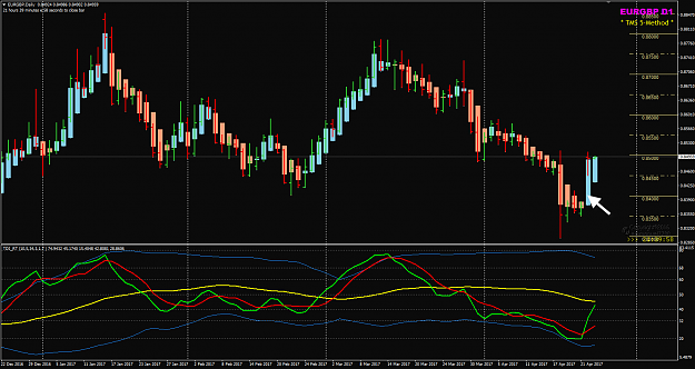 Click to Enlarge

Name: EURGBP gap.png
Size: 47 KB