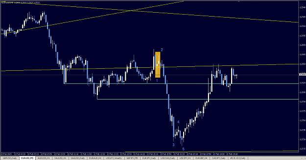 Click to Enlarge

Name: EURUSD 090212 M5.png
Size: 17 KB