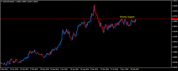 Click to Enlarge

Name: USDCADWeekly.png
Size: 23 KB