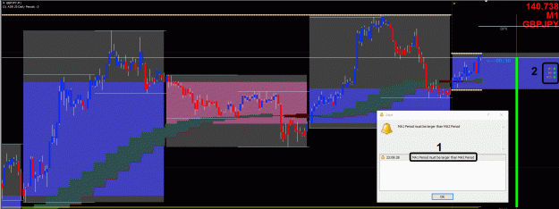Click to Enlarge

Name: GBPJPY Chart.gif
Size: 44 KB