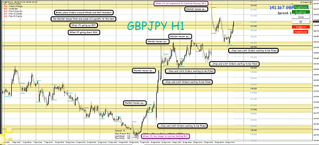 Click to Enlarge

Name: 25th April 17 GBP:JPY h1 Observations.png
Size: 201 KB