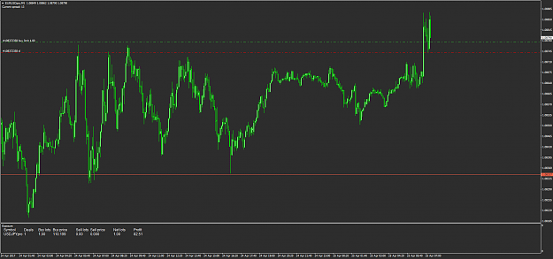 Click to Enlarge

Name: EURUSDproM5.png
Size: 66 KB