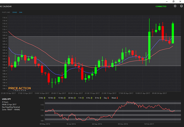Click to Enlarge

Name: usdjpy.png
Size: 37 KB