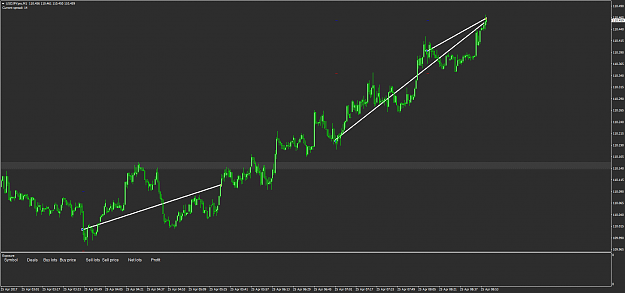 Click to Enlarge

Name: USDJPYproM1.png
Size: 48 KB