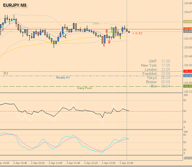 Click to Enlarge

Name: eurjpy_m5_20090402c.png
Size: 23 KB