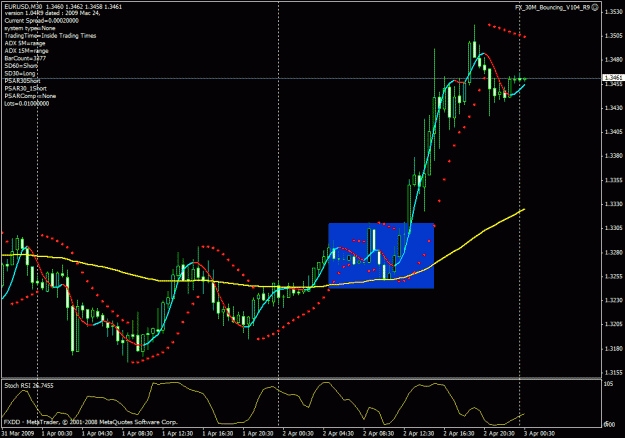 Click to Enlarge

Name: trade.gif
Size: 25 KB