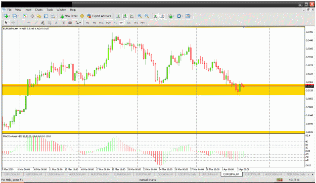 Click to Enlarge

Name: eurgbp.gif
Size: 36 KB
