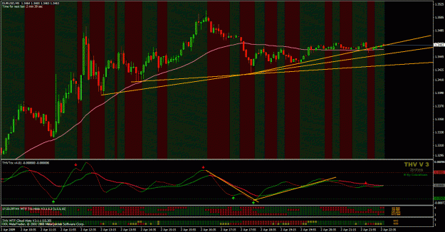Click to Enlarge

Name: colored chart.gif
Size: 54 KB