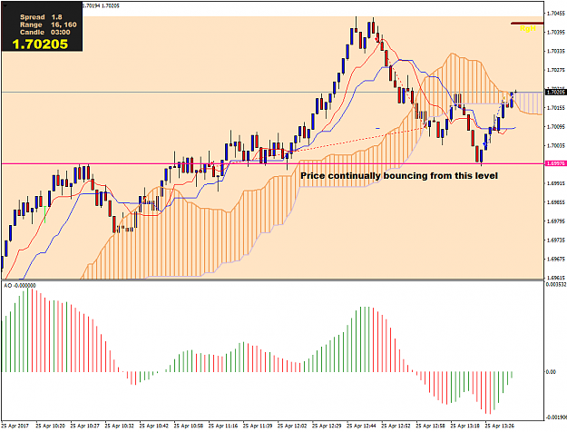 Click to Enlarge

Name: gbpaud-m3-international-capital-markets-5.png
Size: 50 KB