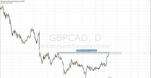 Click to Enlarge

Name: GBPCAD 042517.PNG
Size: 71 KB